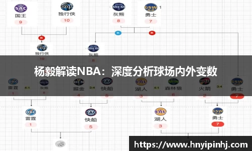 杨毅解读NBA：深度分析球场内外变数